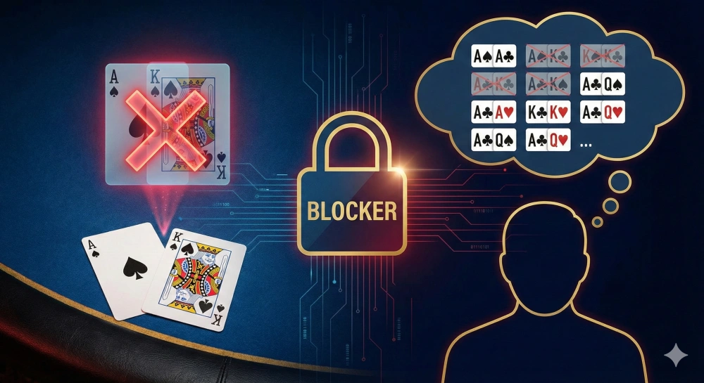เจาะลึก "Blockers" (ตัวตัด): ความลับทางคณิตศาสตร์ที่โปรใช้จับโกหกและลักไก่แบบเนียนกริบ